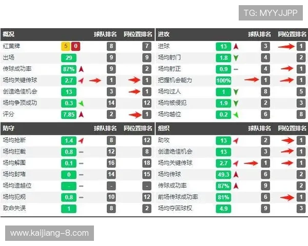 波胆和进球数哪个好买 避坑防骗全解析