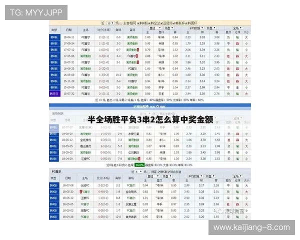 足球胜平负计算器竞彩网比分避坑防骗平台评测