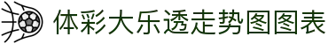 双色球开奖结果查询_快乐8开奖号码查询_大乐透开奖时间查询-彩票开奖网